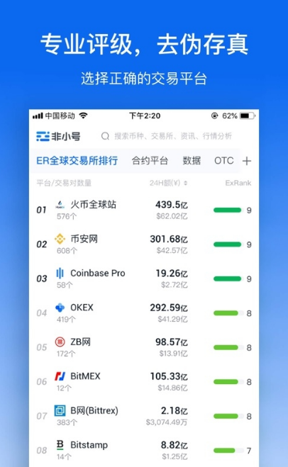 bat交易所网页版截图3