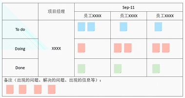 记录便签完整版