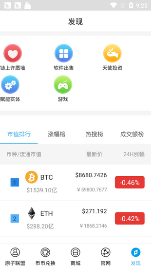 火币全球站网app苹果版截图3