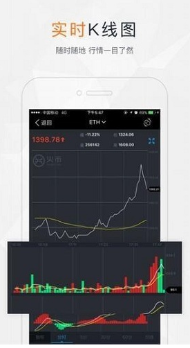 巴比特交易所app精简版截图3