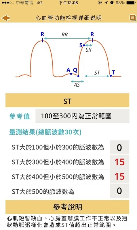 二级预防及健康管理官方正版截图3