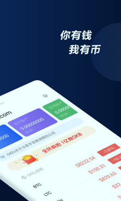 币虎全球交易所汉化版截图3