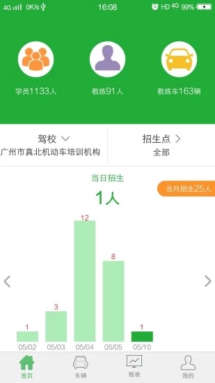 壹学车管家官方版截图2