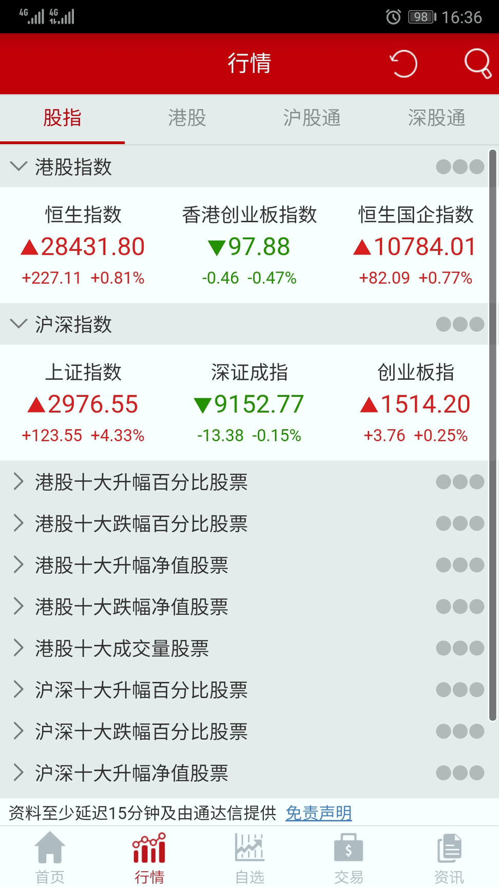 bicc交易所app最新版截图2