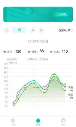 好呗健康网页版截图3