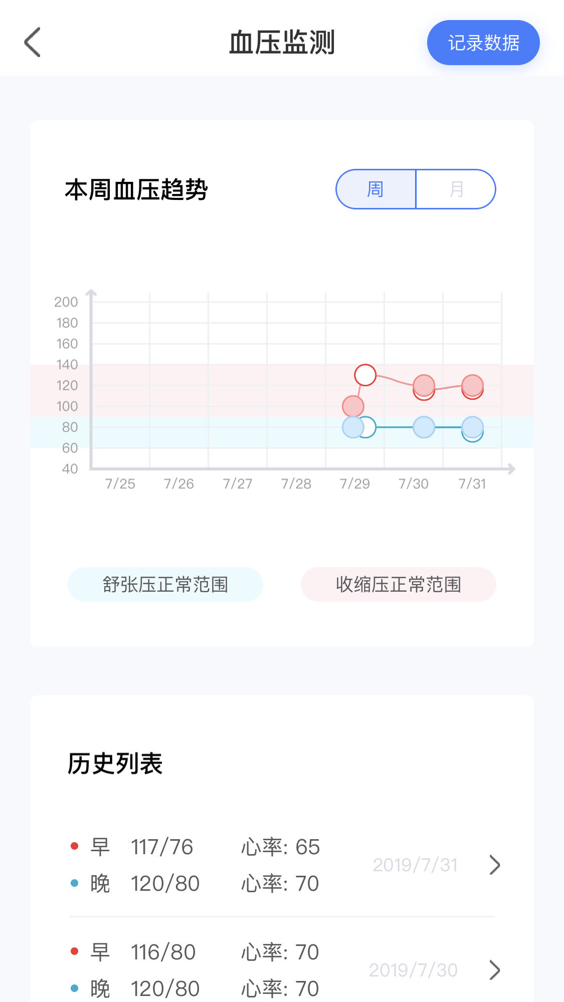 青叶悦康去广告版截图2