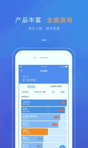 比财破解版截图3