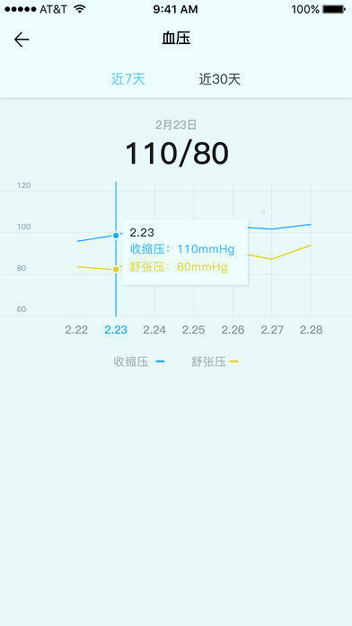 云龄社区网页版截图2