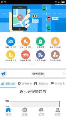 CMSV7汉化版截图3