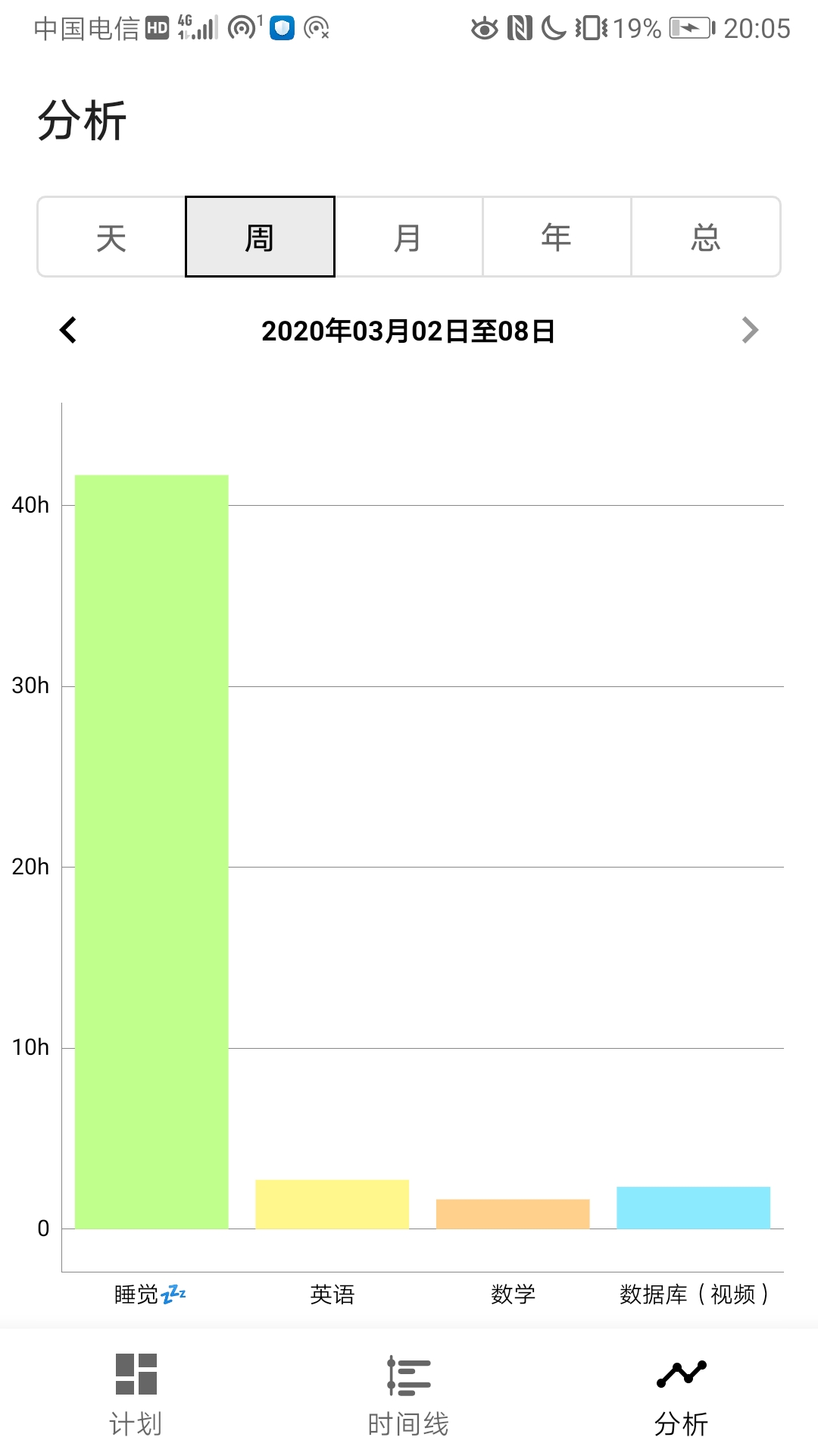 时间记录软件无限制版截图2