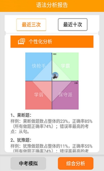 初中语法完整版截图3